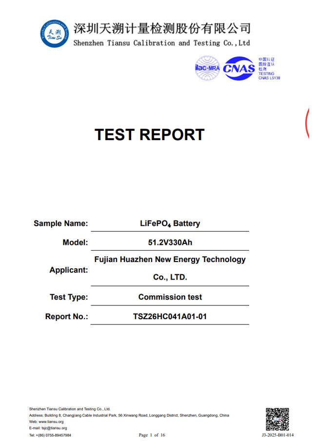 IP65 Protection Test Report